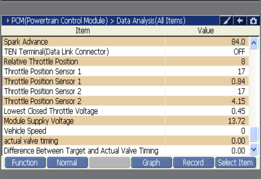 2000 RPM preview